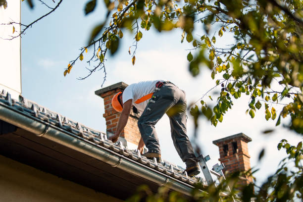Best Residential Roofing Contractor  in Milton, WI